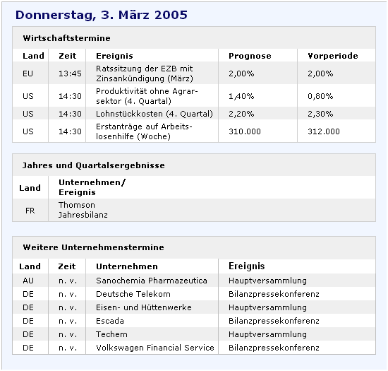 f-h Oni BW sb & Friends-TTT, Donnerstach 03.03.05 5573