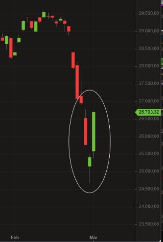 2020 QV-GDAXi-DJ-GOLD-EURUSD-JPY 1163617