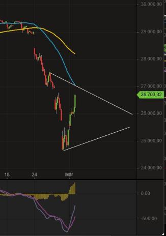 2020 QV-GDAXi-DJ-GOLD-EURUSD-JPY 1163619