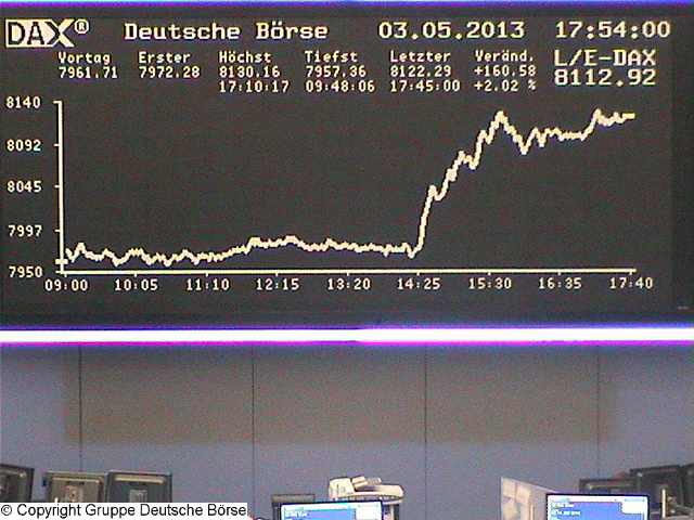 Wie lautet das Jahreshoch 2013 603635