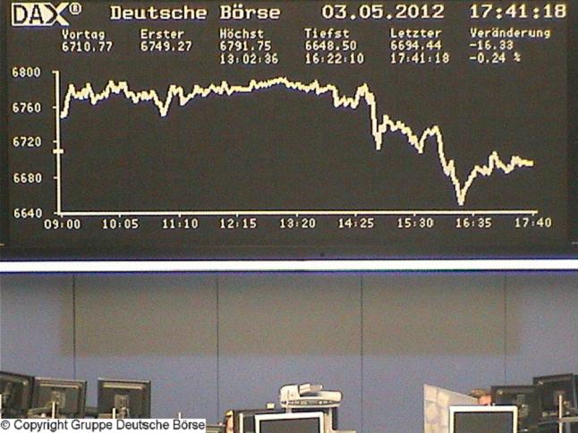 Die Links zu den Sternenkinder (DAX Spiel) 506397