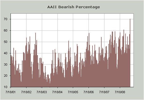 Der Antizykliker-Thread 220342