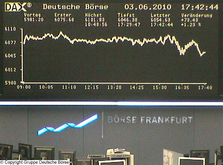 Die Links zu den Sternenkinder (DAX Spiel) 324413