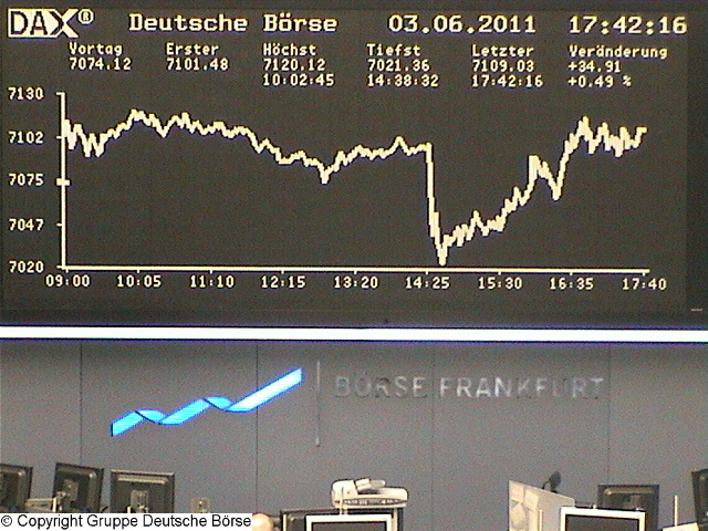 Die Links zu den Sternenkinder (DAX Spiel) 409530