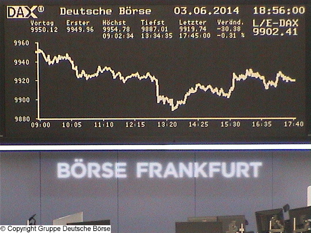 2.326.DAX Tipp-Spiel, Mittwoch, 04.06.2014,17.45 H 729248