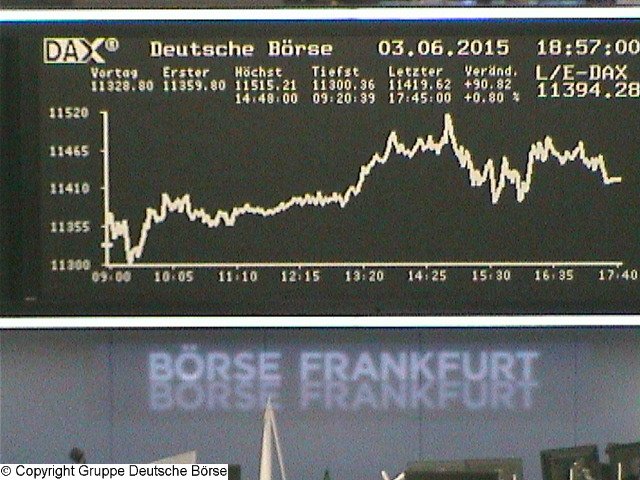 2.578.DAX Tipp-Spiel, Donnerstag, 04.06.15,17.45 H 830547