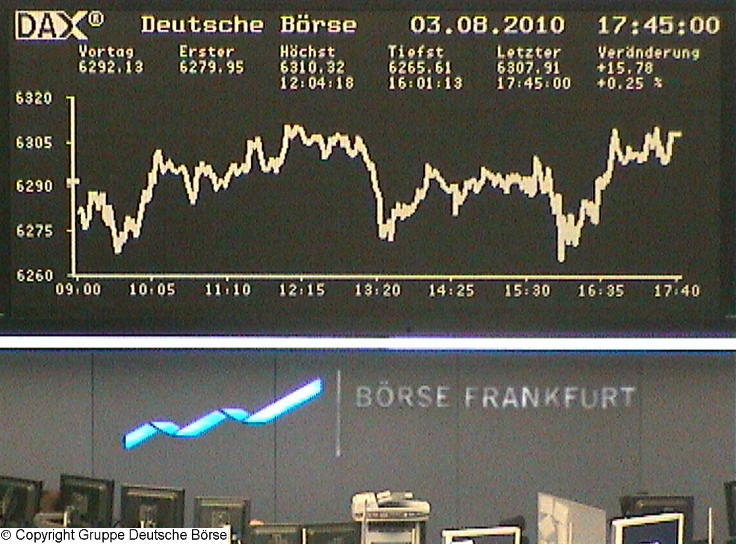 1.350.DAX Tipp-Spiel, Mittwoch, 04.08.10 335683