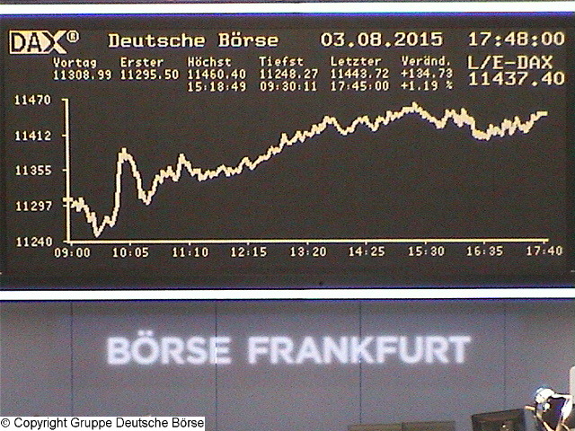 Die Links zu den Sternenkinder (DAX Spiel) 846685