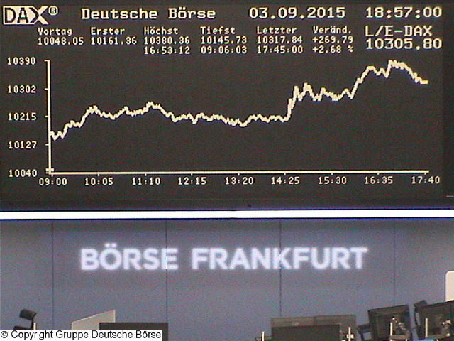 2.645.DAX Tipp-Spiel, Montag, 07.09.2015,17.45 H 855251