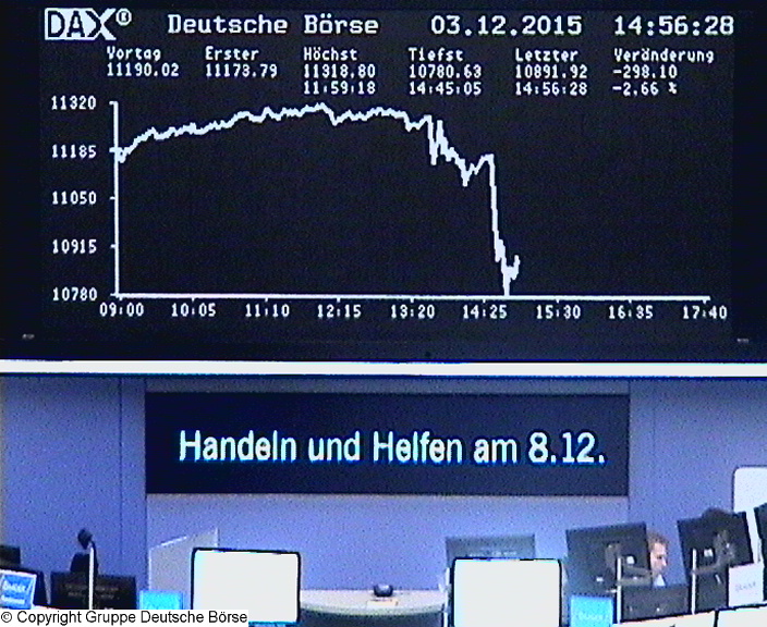 DAX News (DAX-Tipper) 876007