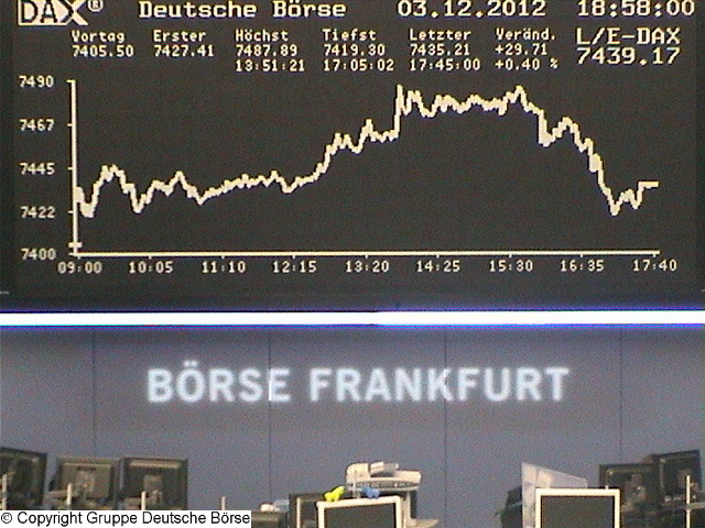 1.951.DAX Tipp-Spiel, Dienstag, 04.12.2012 558930