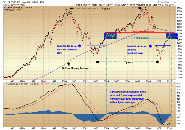 Der USA Bären-Thread 306162