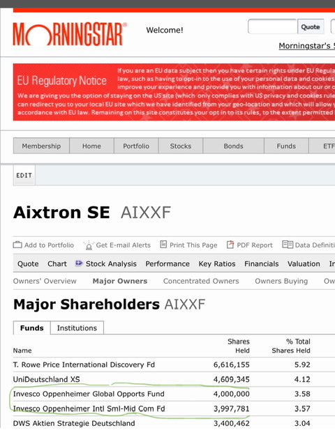 Aixtron- und die Banken stufen fröhlich auf kaufen 1139107