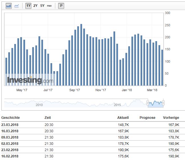 Barrick Gold 2.0 1046794
