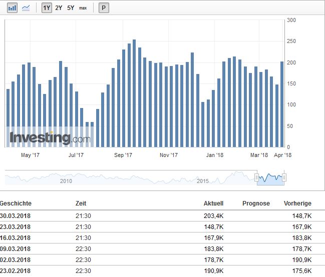Barrick Gold 2.0 1047747