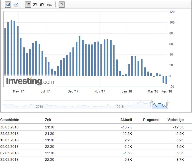 Barrick Gold 2.0 1047748