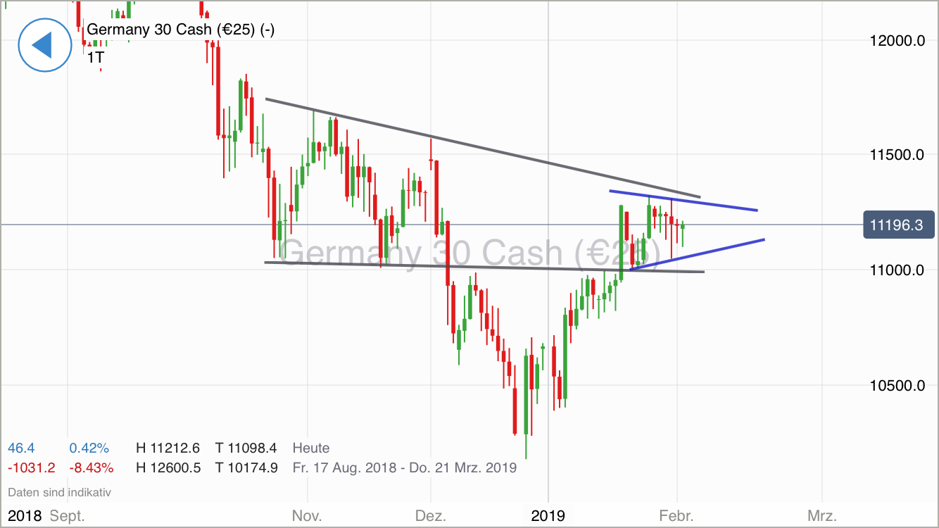 Krofitime Trading 1094956
