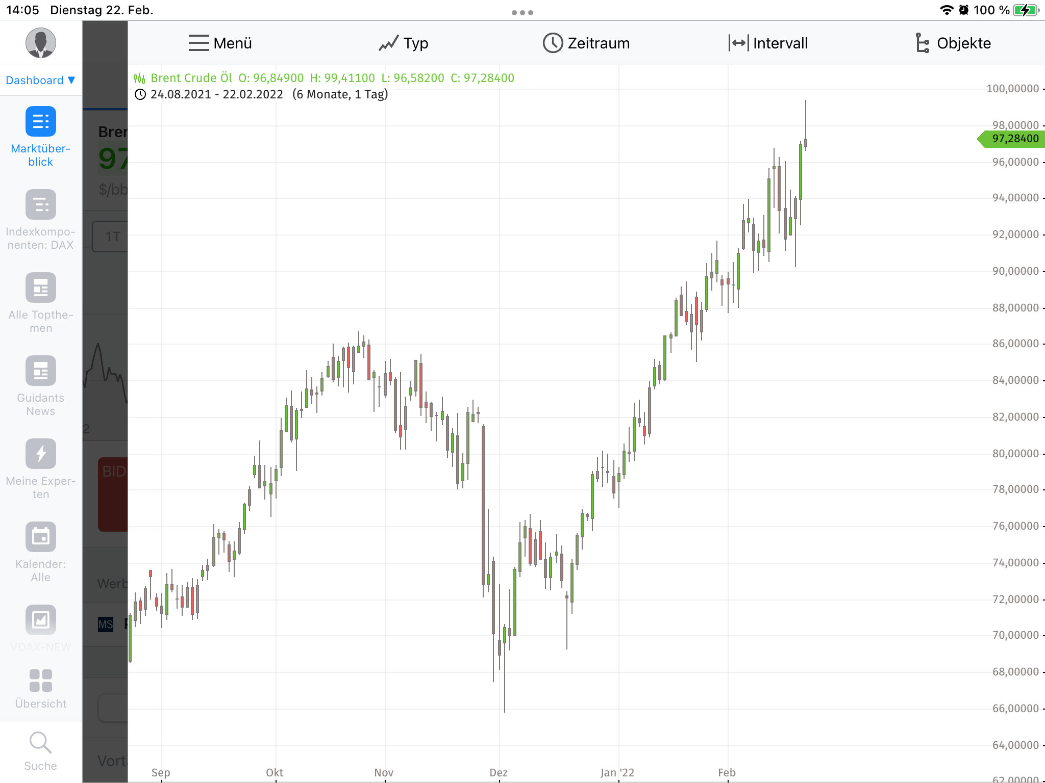 Westwing -- Neuer Thread 1300948