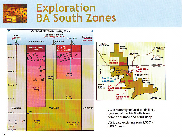 VG Gold Corp Faktenübersicht 12/05/2008 165281