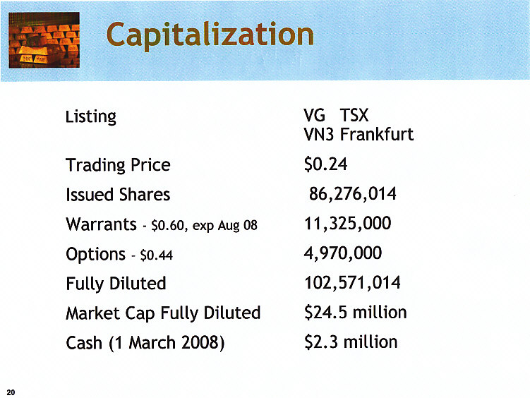 VG Gold Corp Faktenübersicht 12/05/2008 165285
