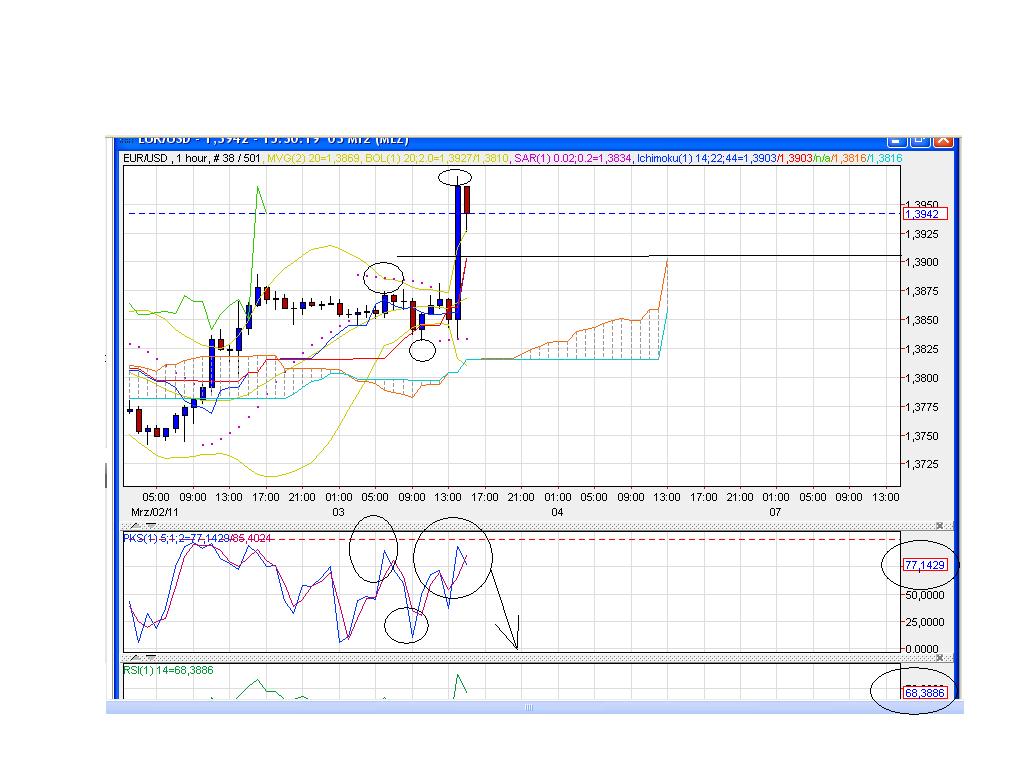 Der EUR/USD 2,0 Thread 385595