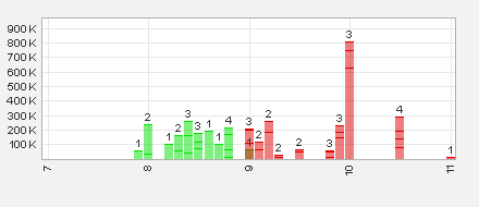ADX Energy (WKN: 875366): Millionenchance????? 497437