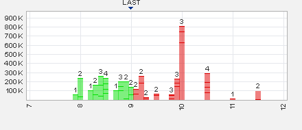 ADX Energy (WKN: 875366): Millionenchance????? 497438