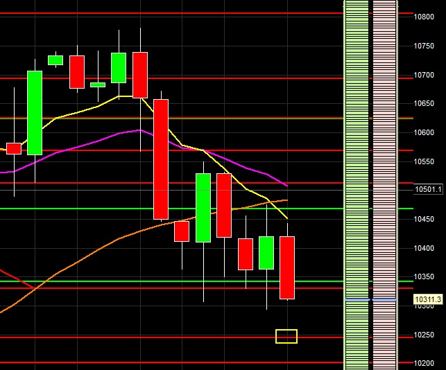 2016 QV DAX-DJ-GOLD-EURUSD-JPY 939688