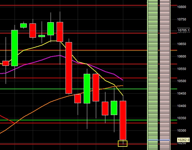 2016 QV DAX-DJ-GOLD-EURUSD-JPY 939695