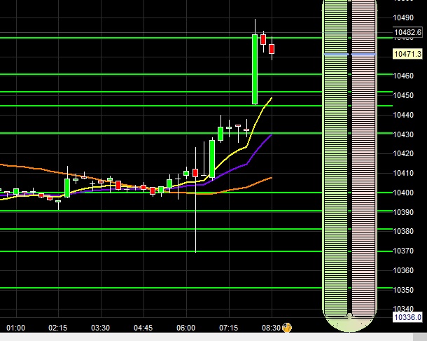 2016 QV DAX-DJ-GOLD-EURUSD-JPY 940568