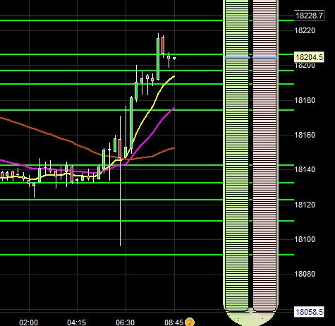 2016 QV DAX-DJ-GOLD-EURUSD-JPY 940569