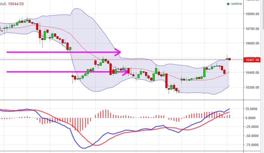 2016 QV DAX-DJ-GOLD-EURUSD-JPY 940590