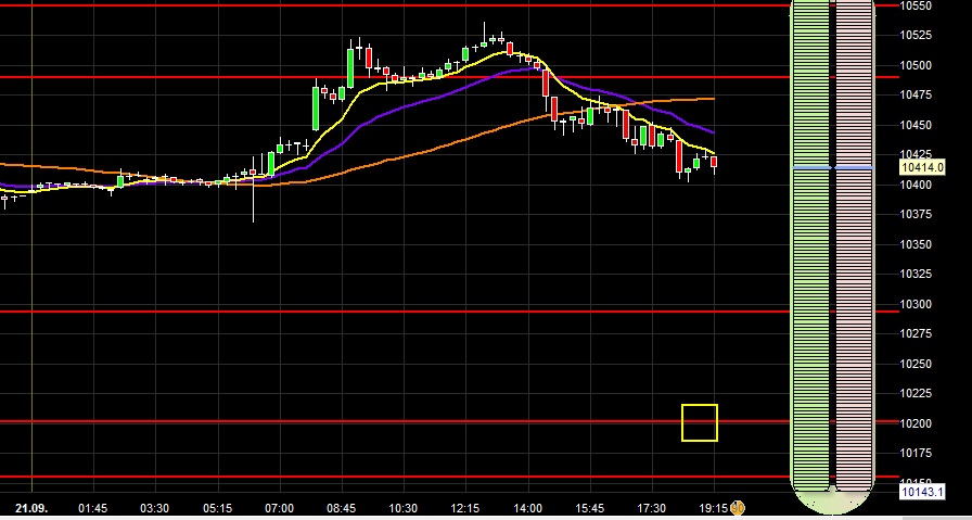 2016 QV DAX-DJ-GOLD-EURUSD-JPY 940695