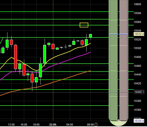2016 QV DAX-DJ-GOLD-EURUSD-JPY 940796