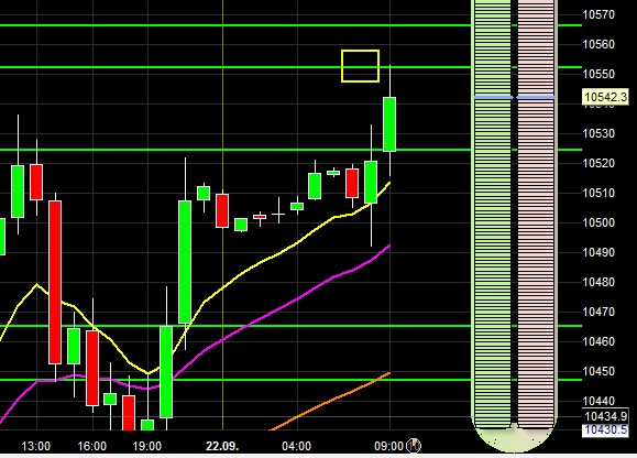 2016 QV DAX-DJ-GOLD-EURUSD-JPY 940797