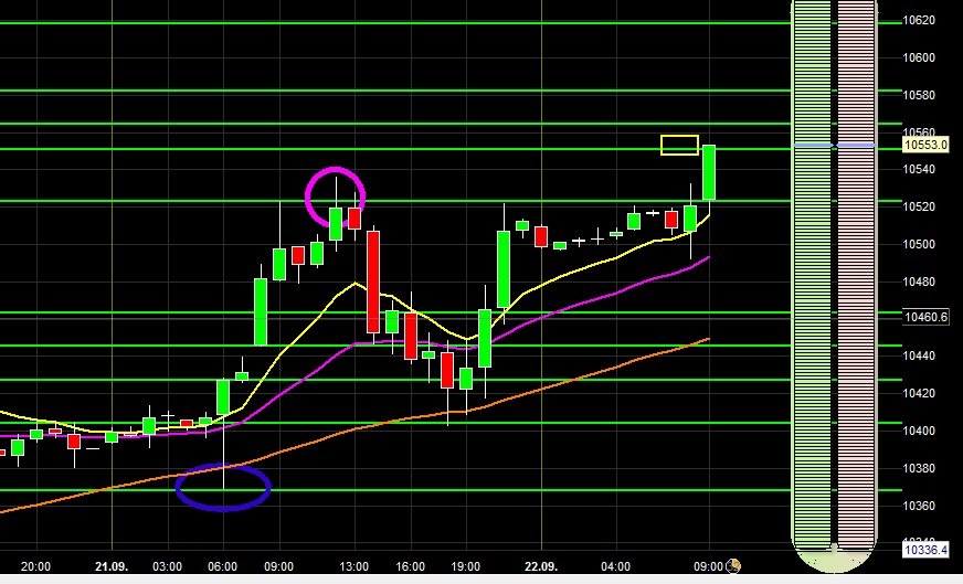 2016 QV DAX-DJ-GOLD-EURUSD-JPY 940802
