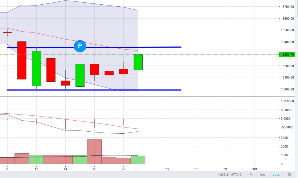 2016 QV DAX-DJ-GOLD-EURUSD-JPY 940829