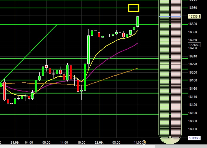2016 QV DAX-DJ-GOLD-EURUSD-JPY 940838