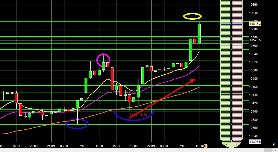 2016 QV DAX-DJ-GOLD-EURUSD-JPY 940850
