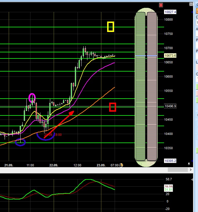 2016 QV DAX-DJ-GOLD-EURUSD-JPY 941006