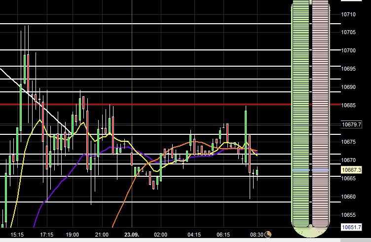 2016 QV DAX-DJ-GOLD-EURUSD-JPY 941019