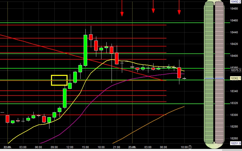 2016 QV DAX-DJ-GOLD-EURUSD-JPY 941037