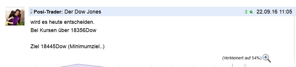 2016 QV DAX-DJ-GOLD-EURUSD-JPY 941039