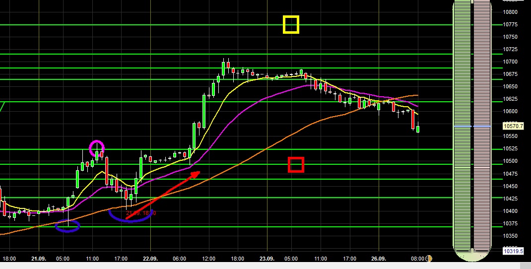 2016 QV DAX-DJ-GOLD-EURUSD-JPY 941491