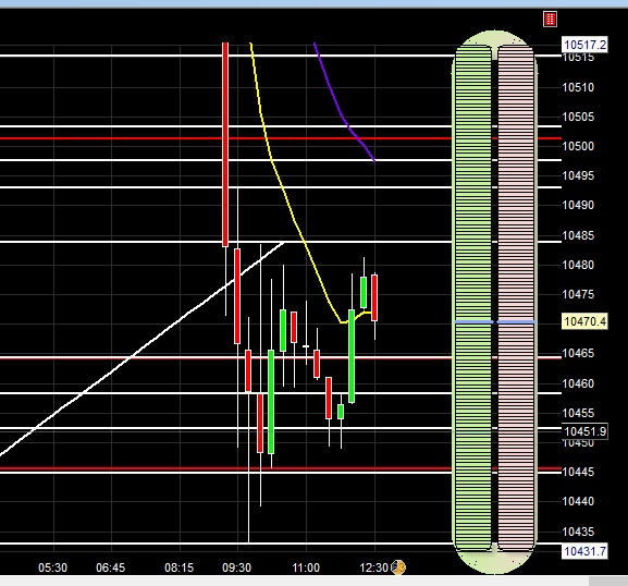 2016 QV DAX-DJ-GOLD-EURUSD-JPY 941568