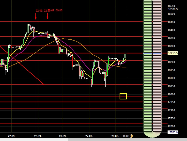 2016 QV DAX-DJ-GOLD-EURUSD-JPY 941968
