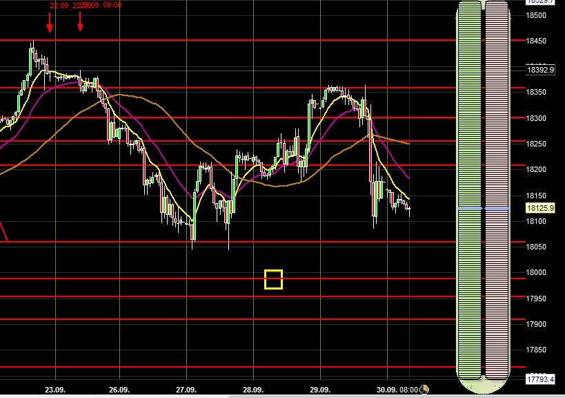 2016 QV DAX-DJ-GOLD-EURUSD-JPY 942422