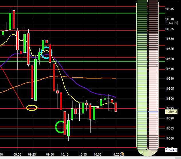 2016 QV DAX-DJ-GOLD-EURUSD-JPY 943614