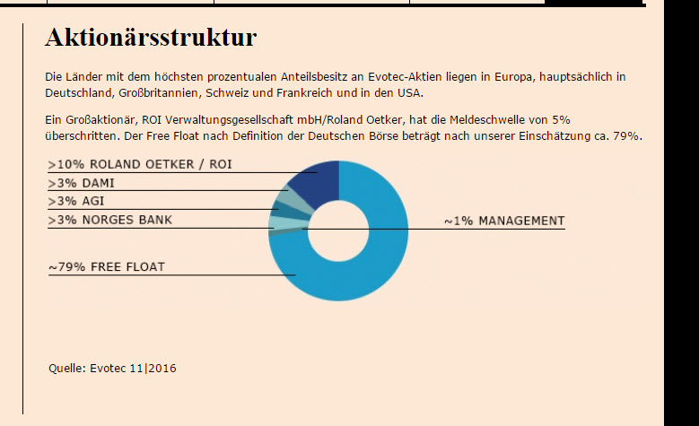 es kann los gehen! 949850