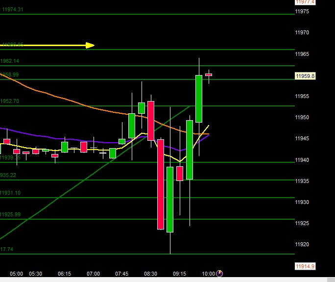 2017 QV-GDAXi-DJ-GOLD-EURUSD-JPY 976673